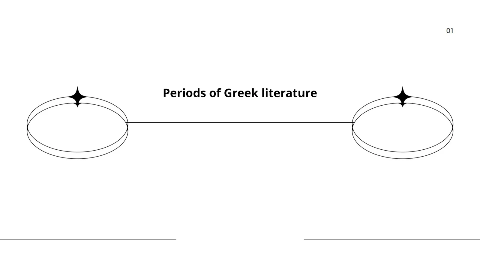Periods of Greek literature