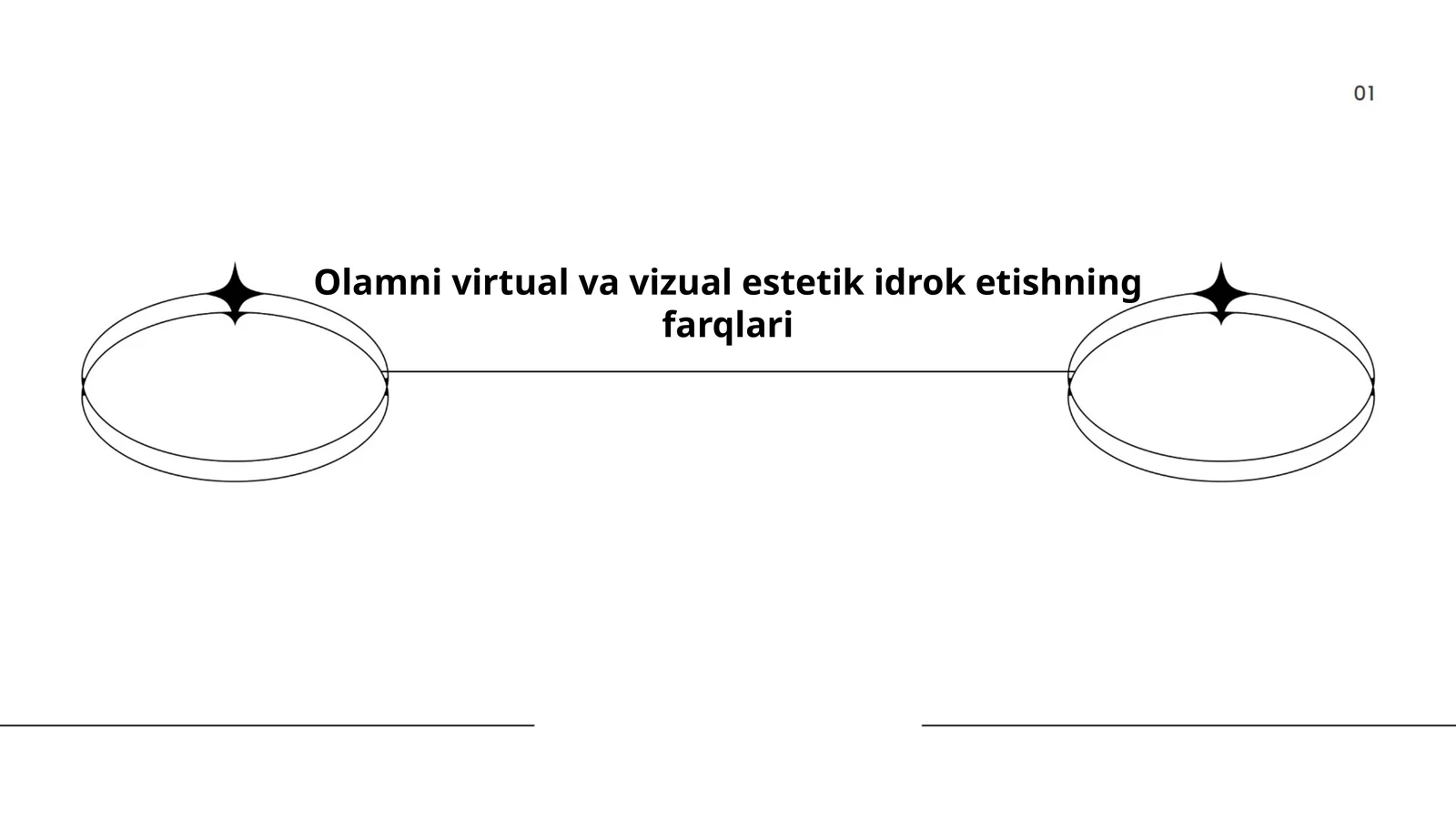 Olamni virtual va vizual estetik idrok etishning farqlari