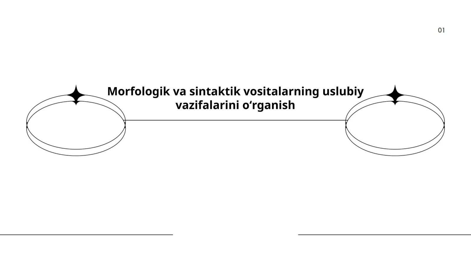 Morfologik va sintaktik vositalarning uslubiy vazifalarini oʻrganish