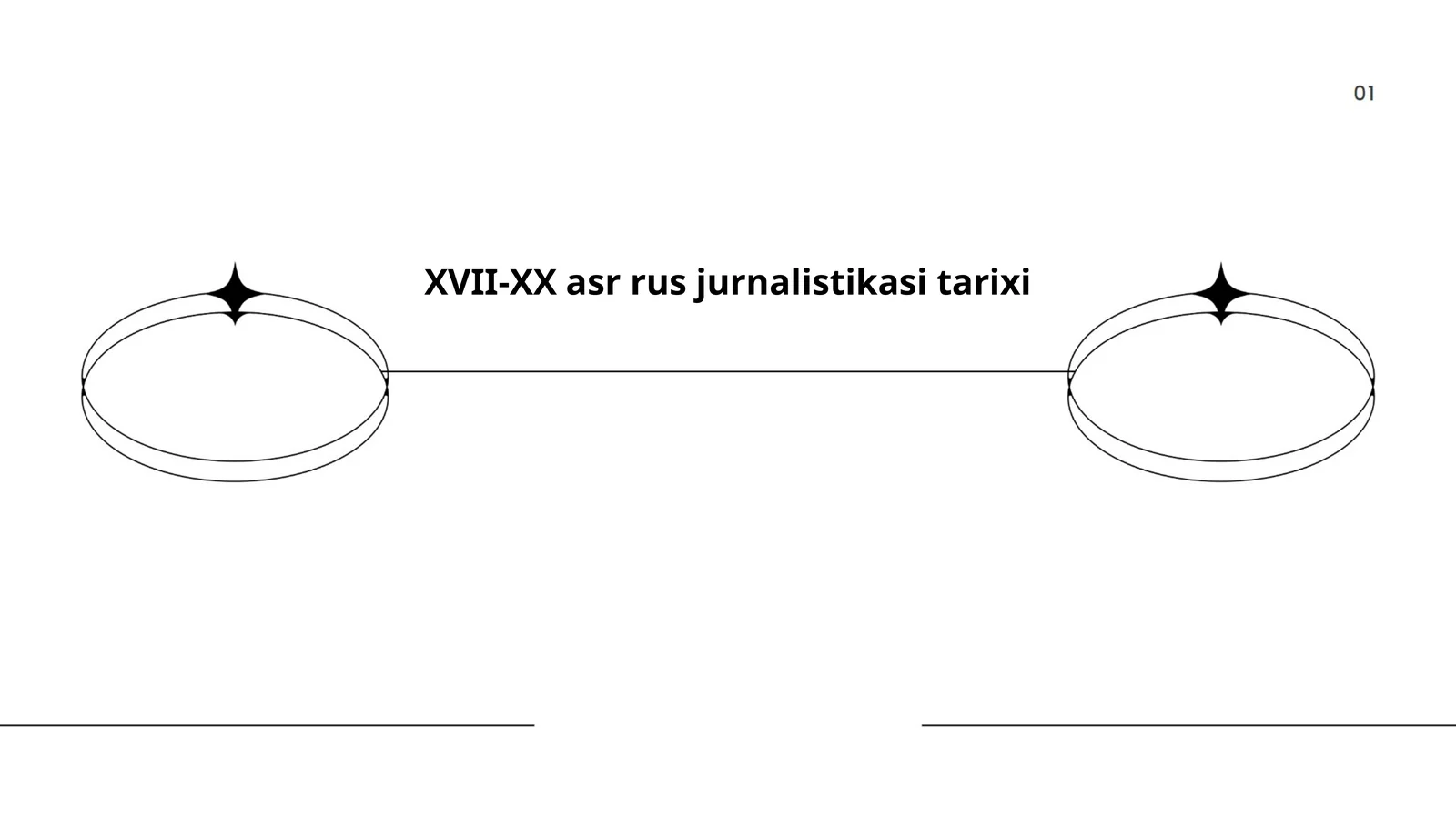 XVII-XX asr rus jurnalistikasi tarixi