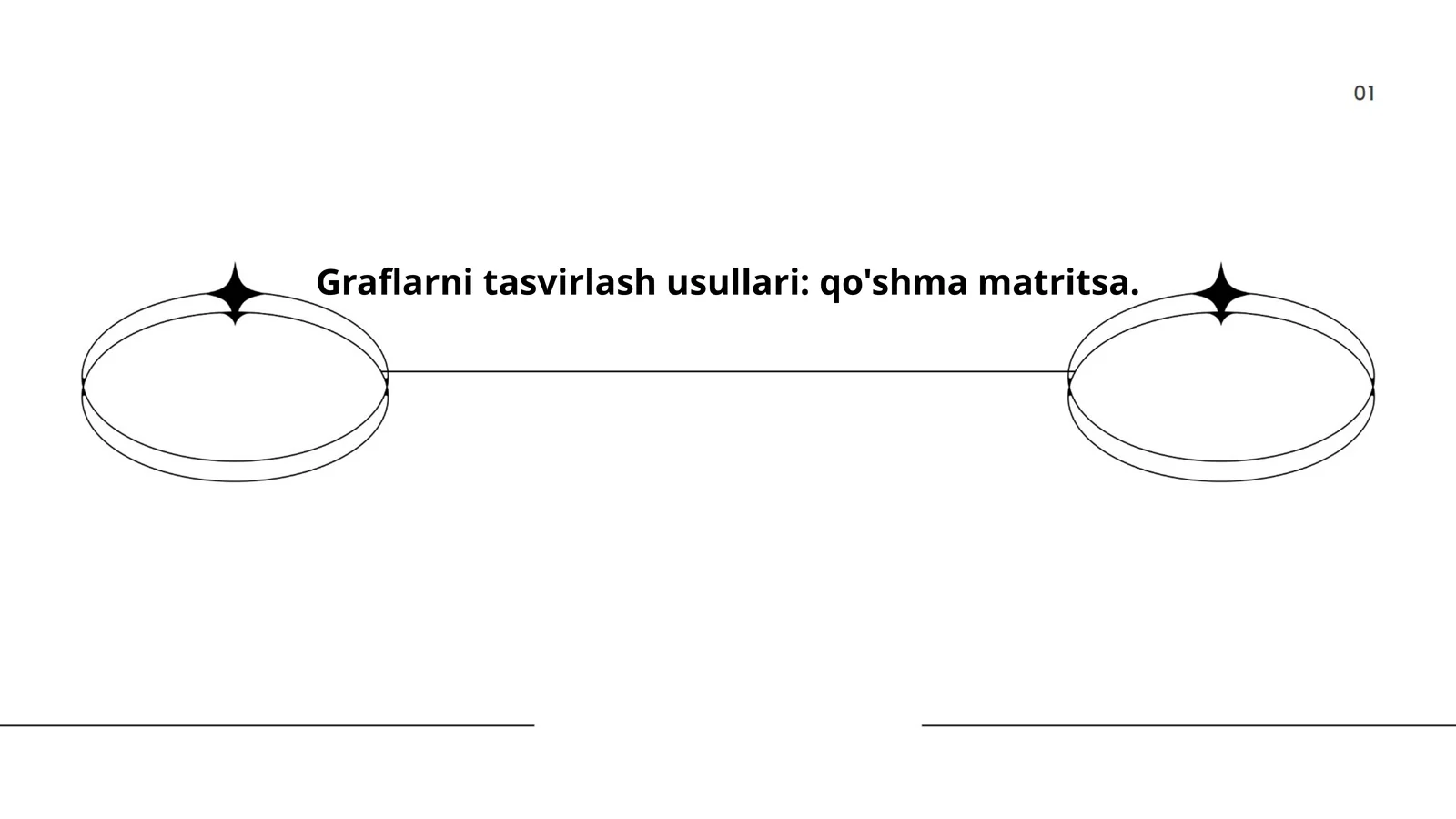 Graflarni tasvirlash usullari: qo'shma matritsa