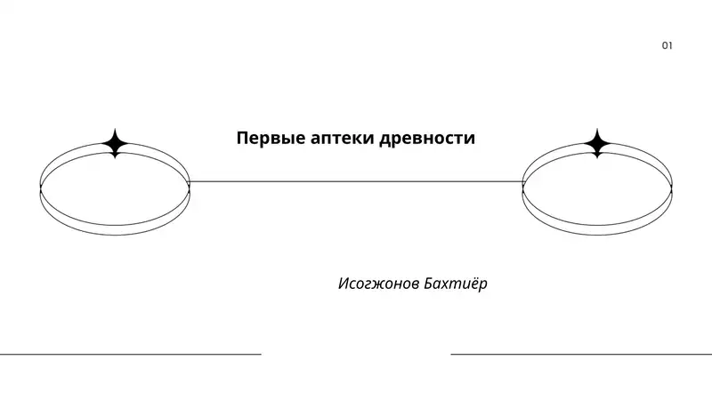 Первые аптеки древности