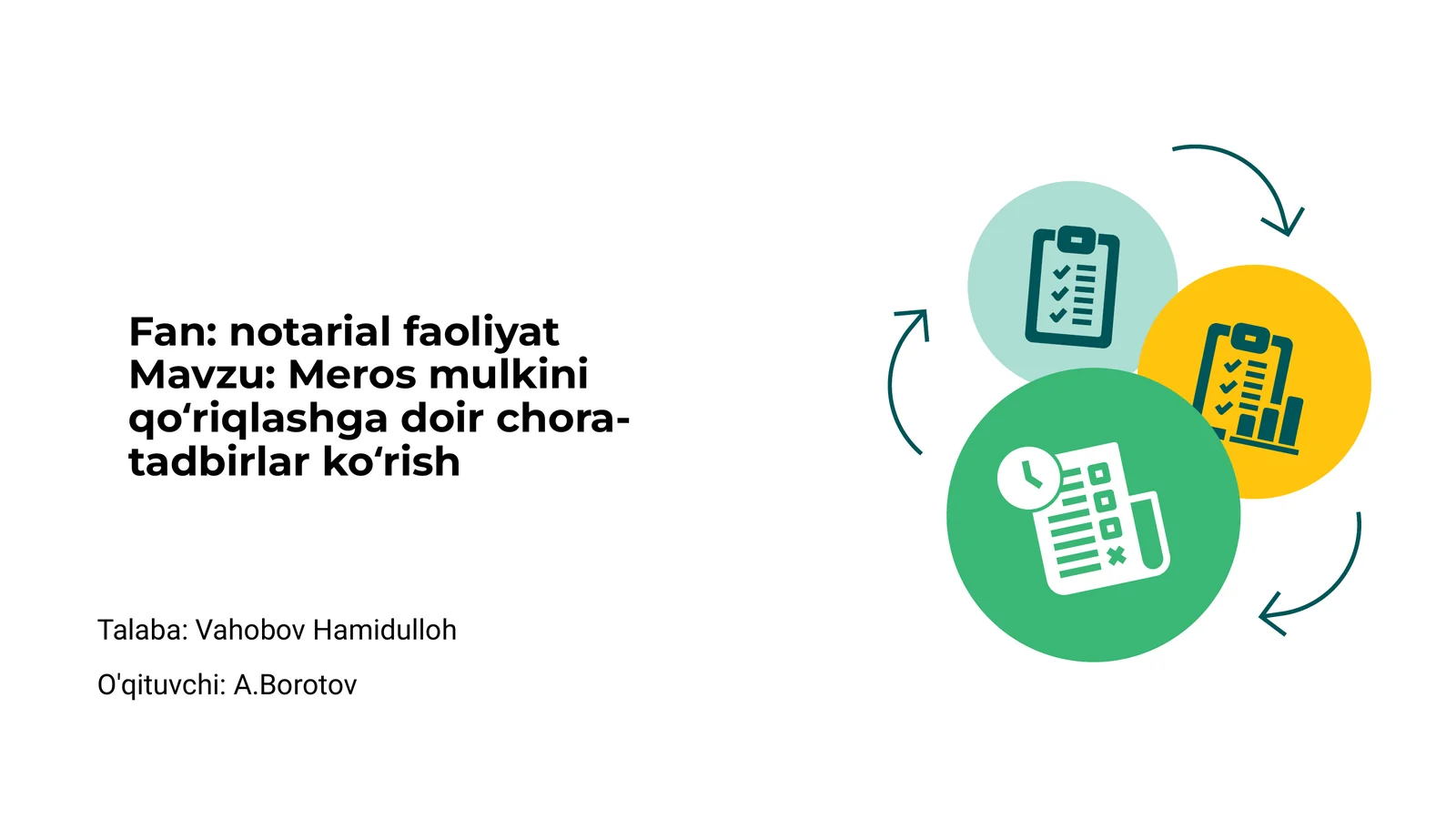 Meros huquqi va notarial faoliyat