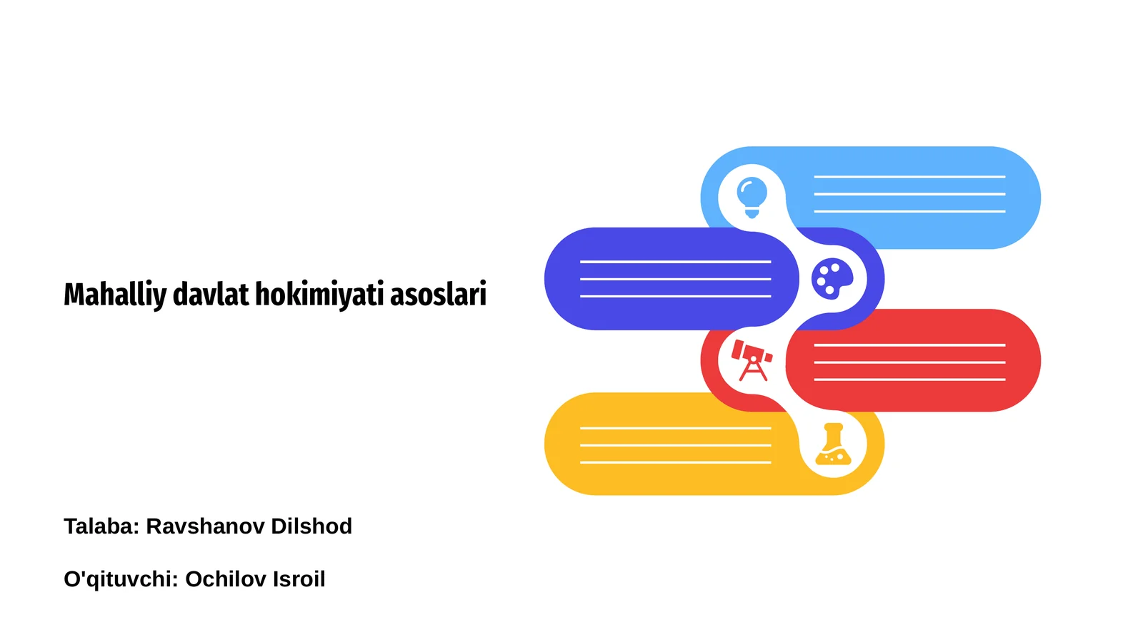 Mahalliy davlat hokimiyati asoslari