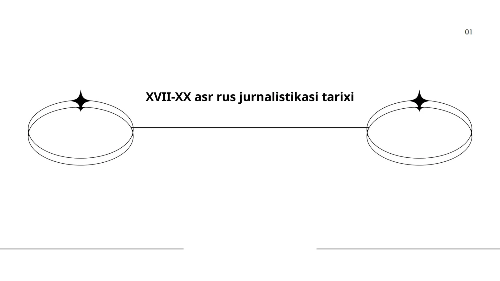 Tverliklik jurnalistikasi tarixining shakllanishi
