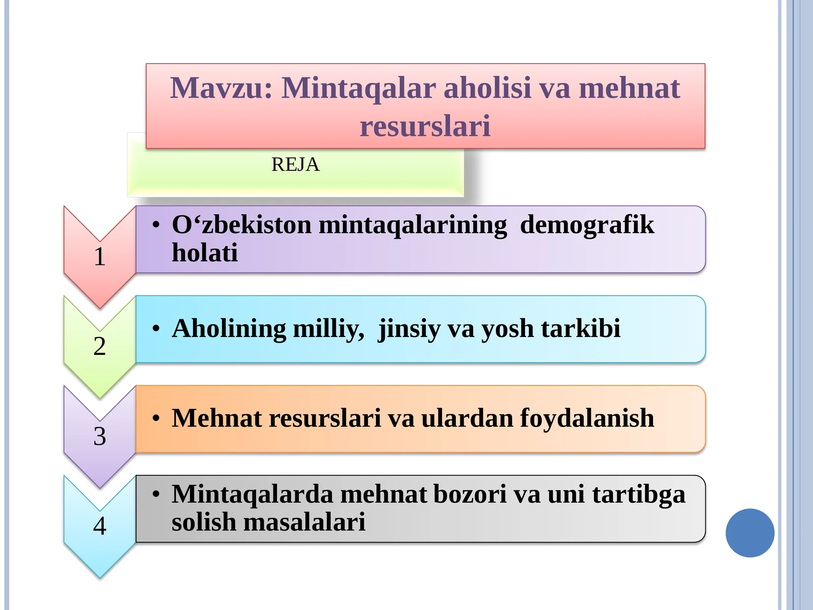 O‘zbekiston mintaqalarining demografik holati