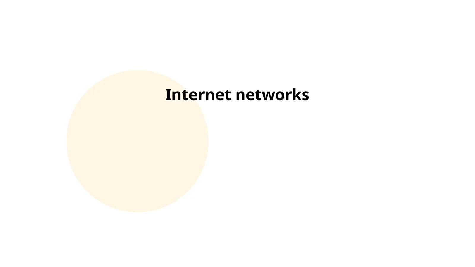 Network Protocols