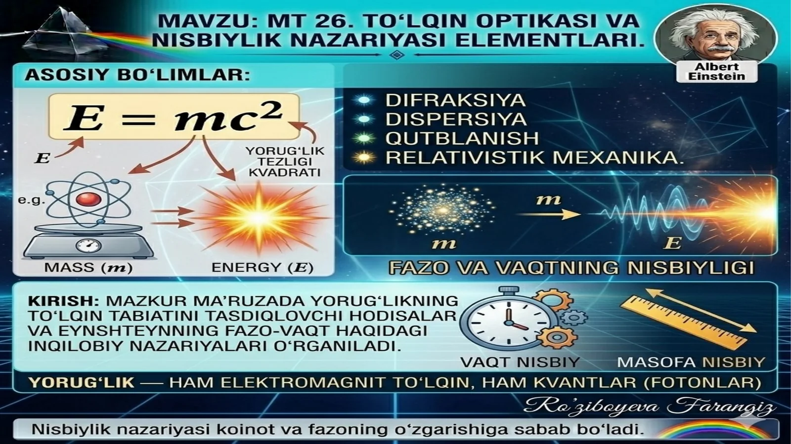 Toʻlqin optikasi va nisbiylik nazariyasi elementlari