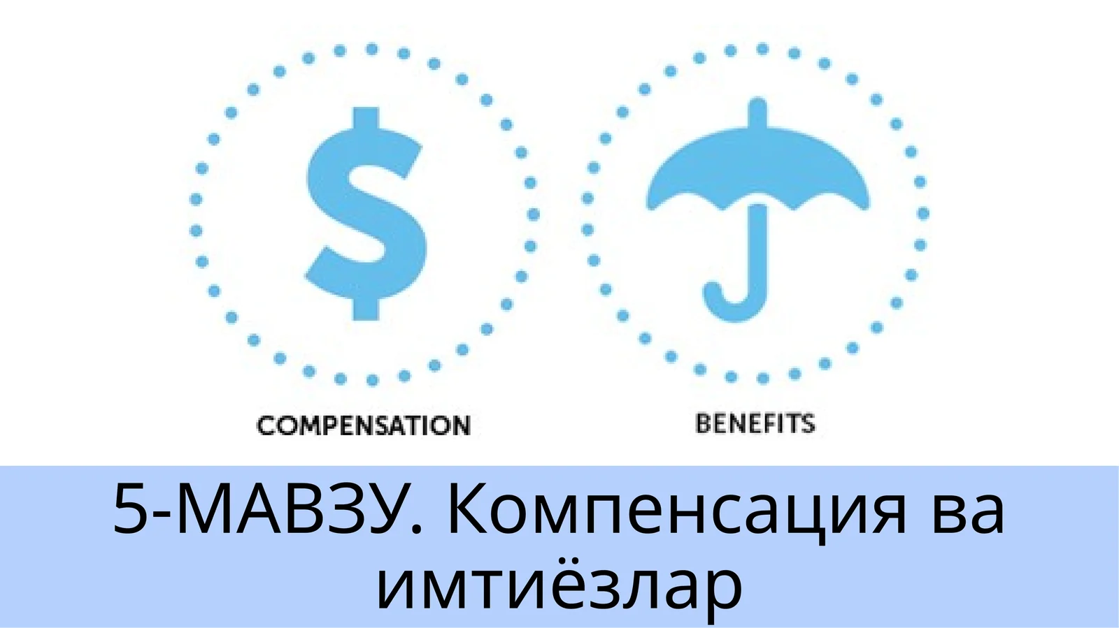Компенсация ва имтиёзлар
