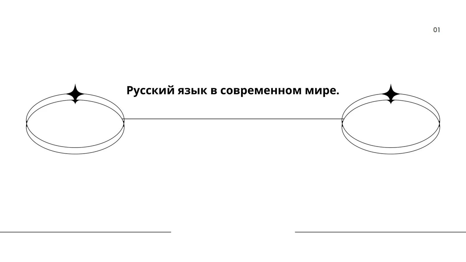 Русский язык в современном мире