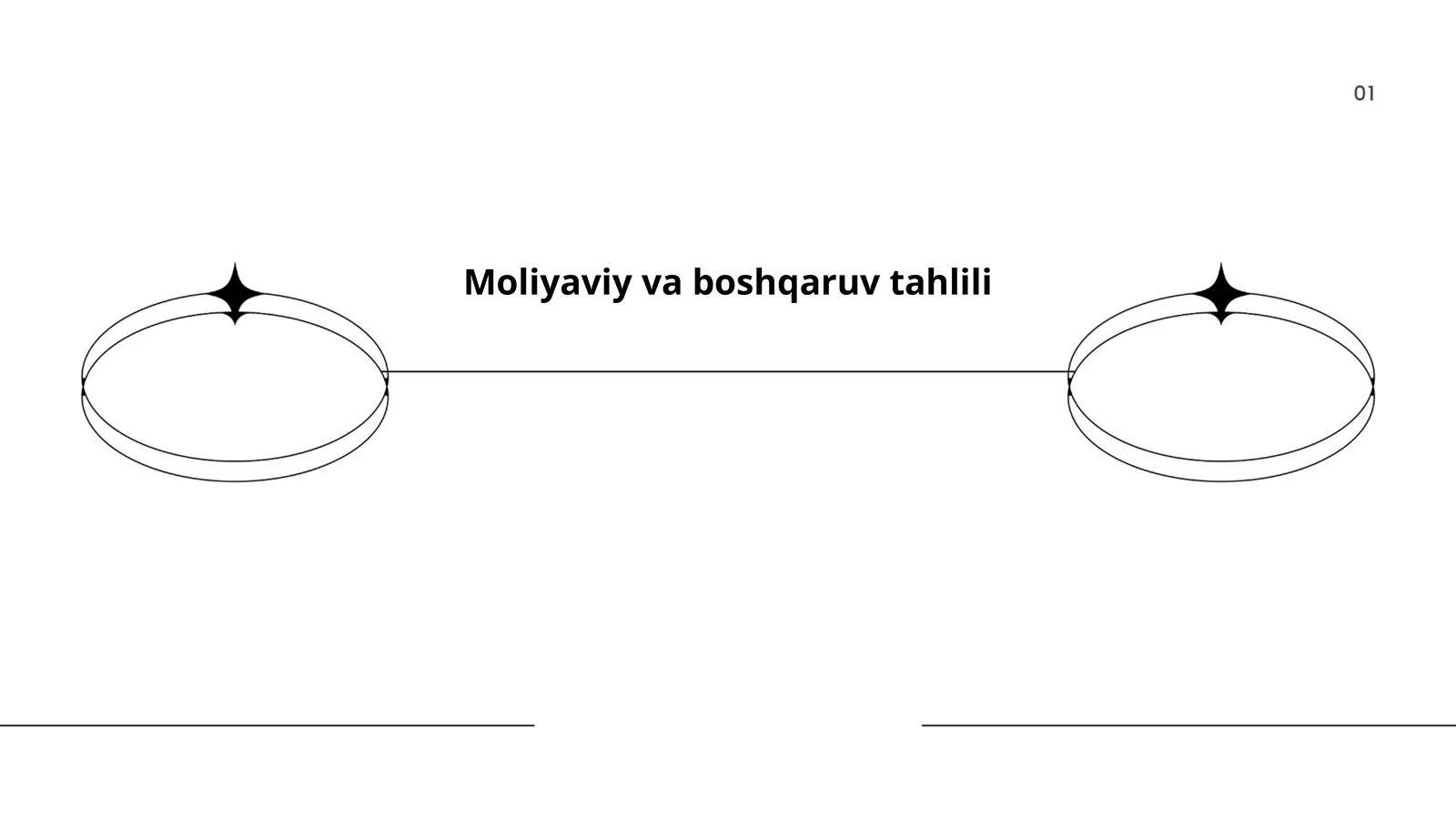 Moliyaviy va boshqaruv tahlili