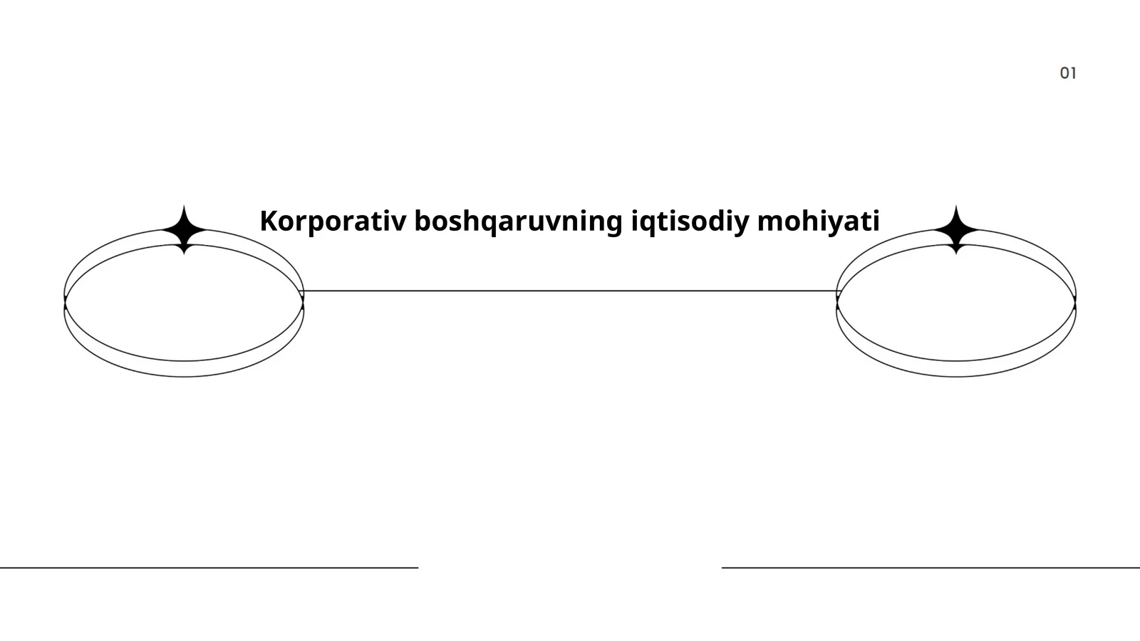 Korporativ boshqaruvning iqtisodiy mohiyati