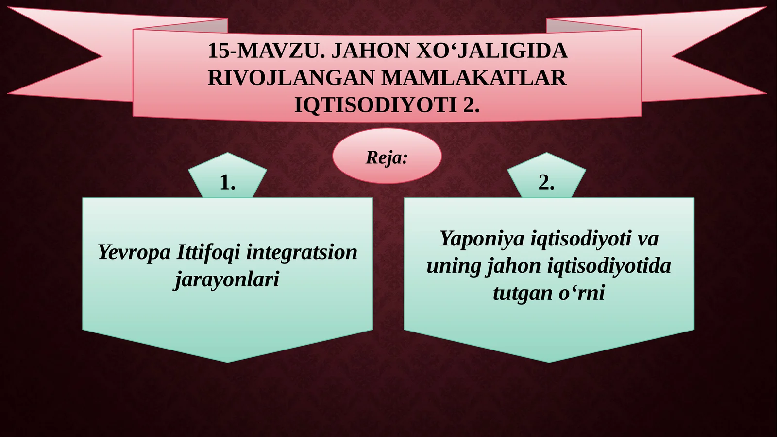 Jahon xo‘jaligida rivojlangan mamlakatlar iqtisodiyoti