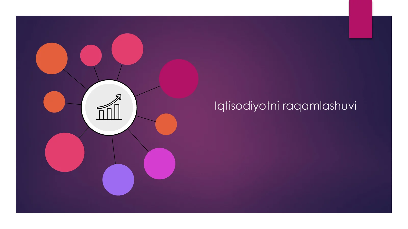 Iqtisodiyotni raqamlashtiruvi