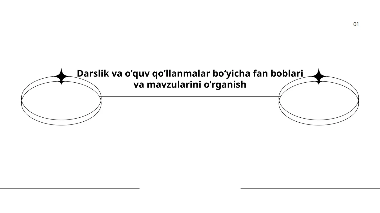 Darslik va oʻquv qoʻllanmalar boʻyicha fan boblari va mavzularini oʻrganish