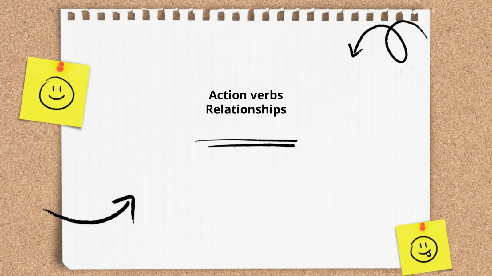 Effective Communication in Relationships