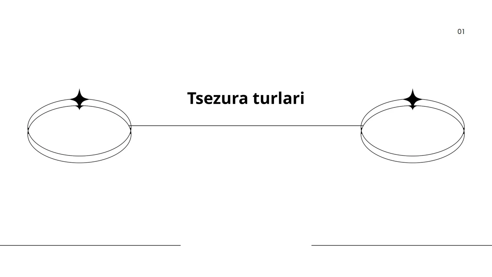 Tsezura turlari
