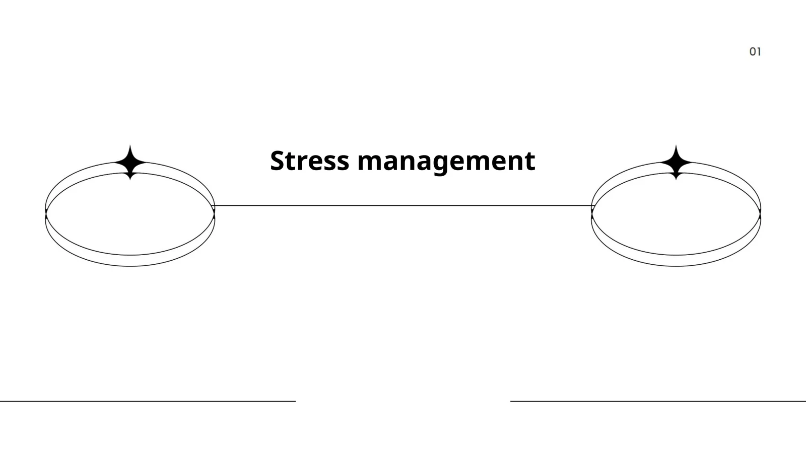 Stress management