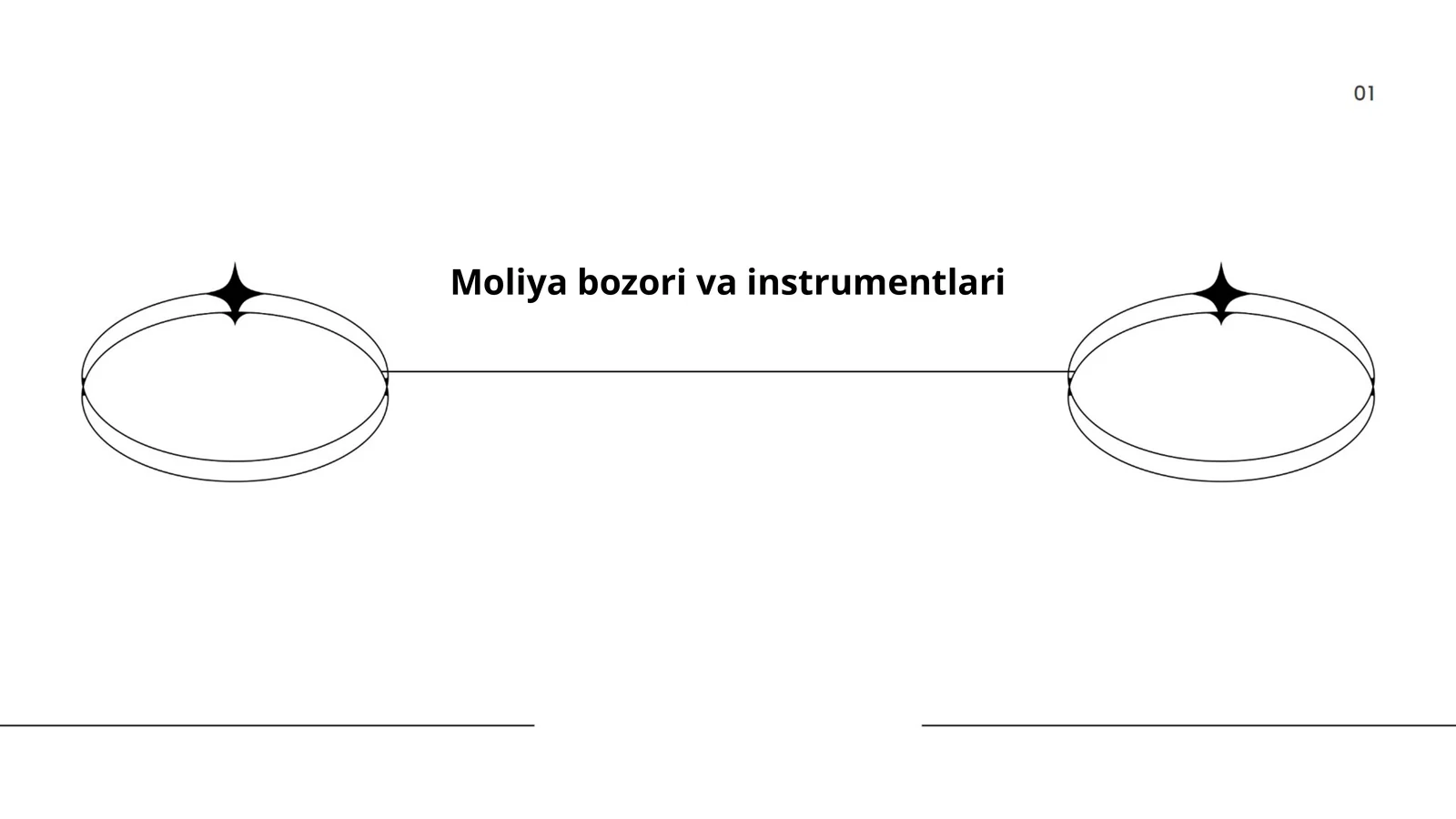 Moliya bozorlari turlari
