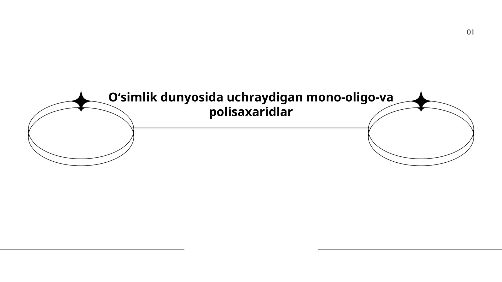 Oʻsimlik dunyosida uchraydigan mono-oligo-va polisaxaridlar