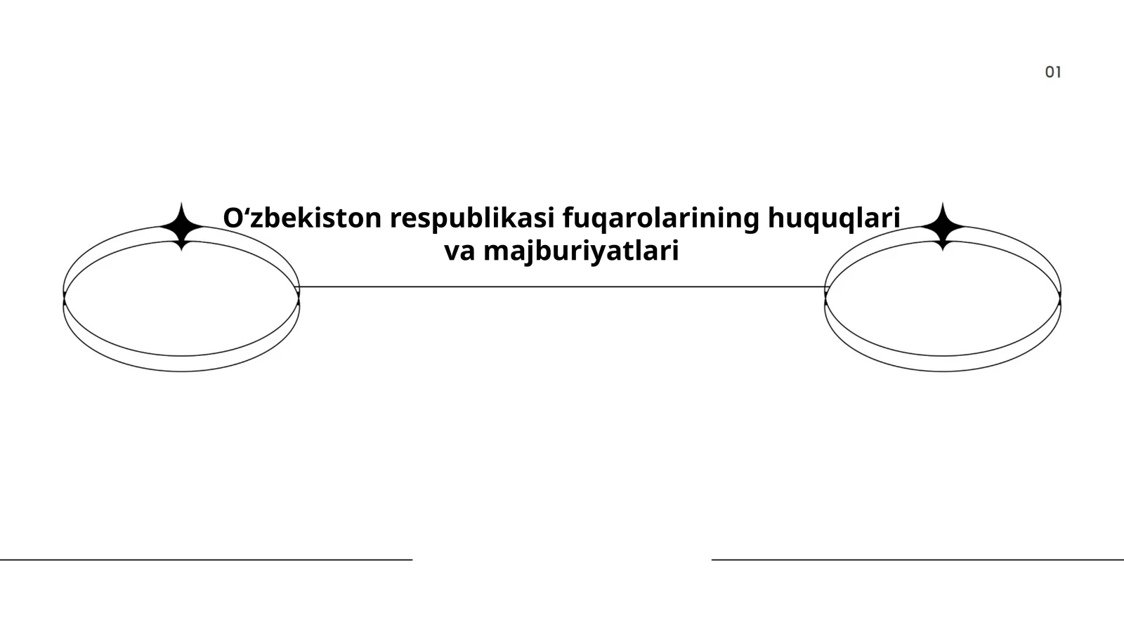 Oʻzbekiston respublikasi fuqarolarining huquqlari va majburiyatlari