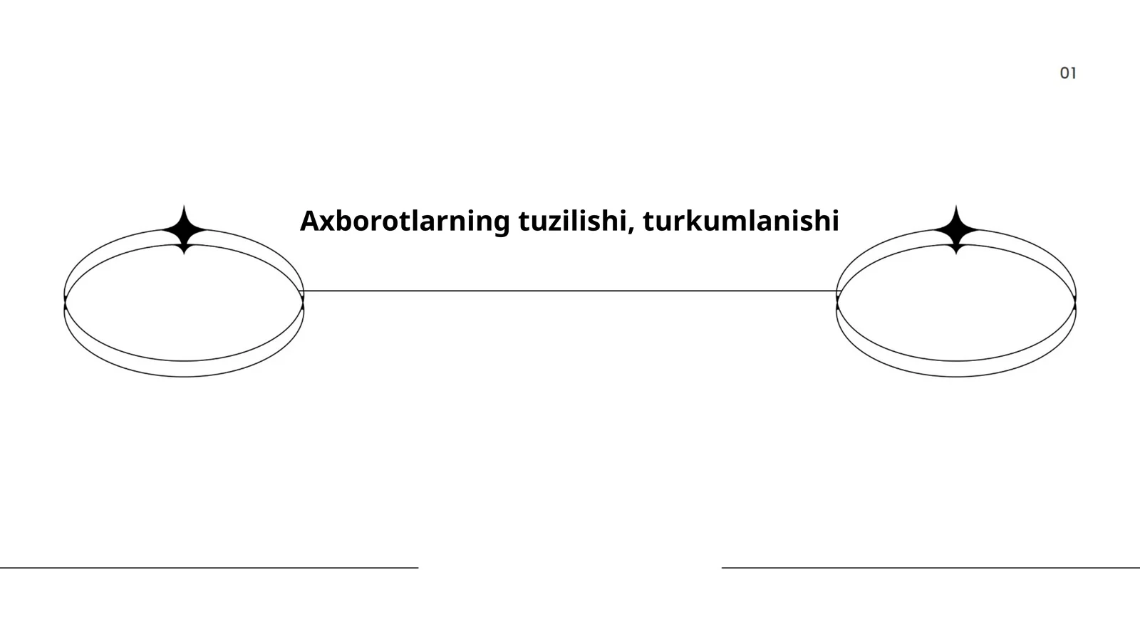 Axborot tuzilishi asoslari