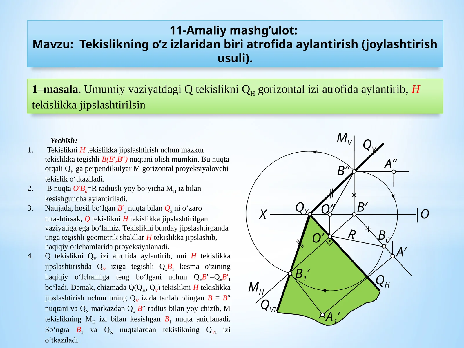 Tekislikningo’zizlaridanbiriatrofidaaylantirish(joylashtirishusuli)