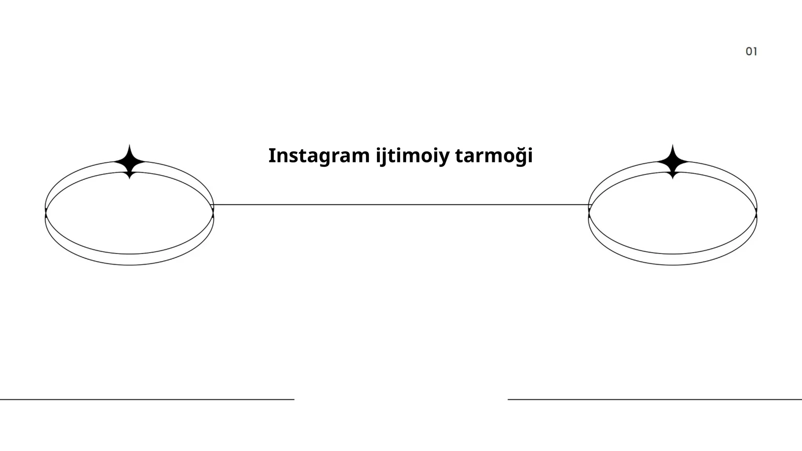 Instagram ijtimoiy tarmoği