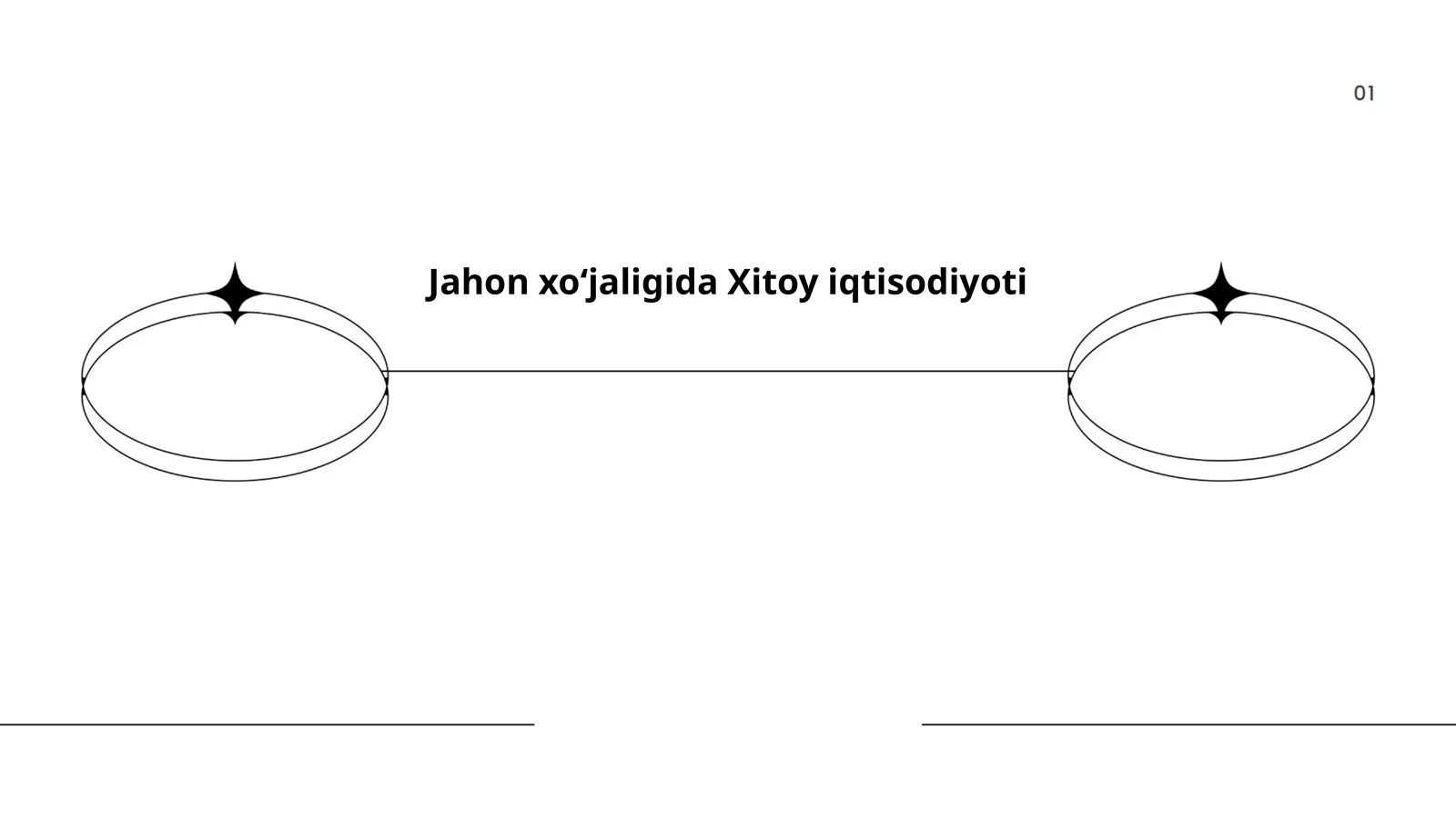 Xitoy Iqtisodiyoti
