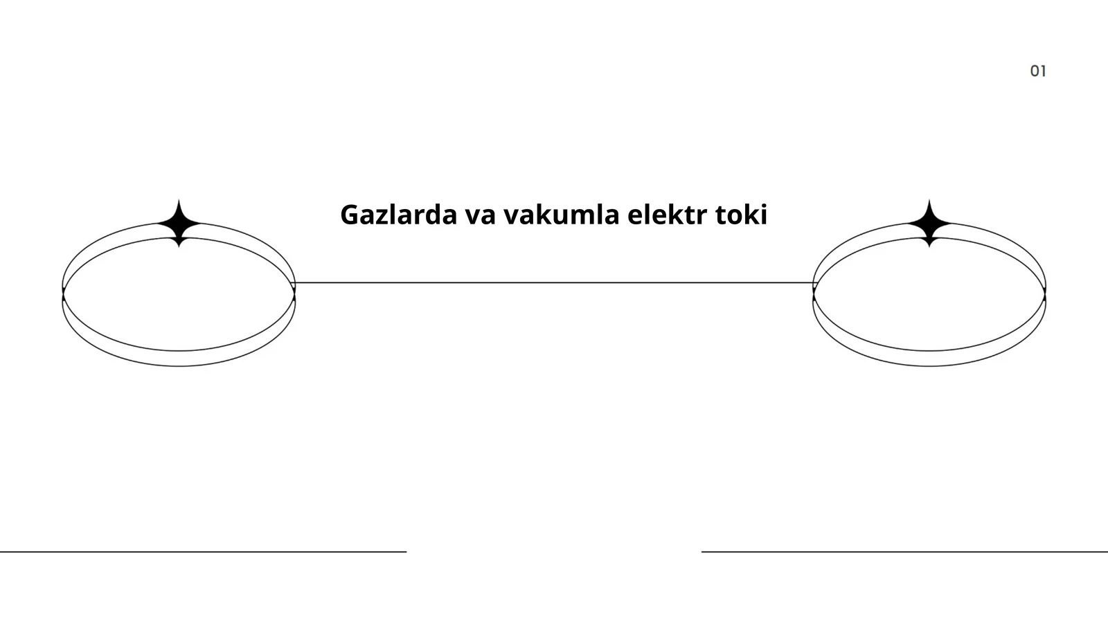Gazlarda va vakumla elektr toki