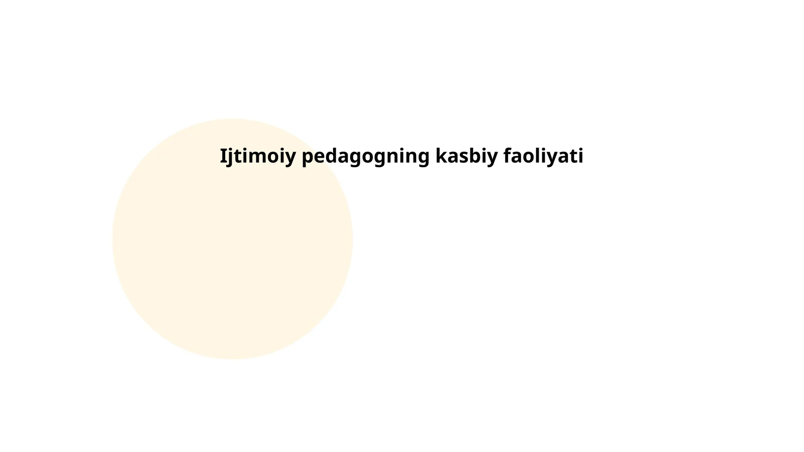 Ijtimoiy pedagogning kasbiy faoliyati