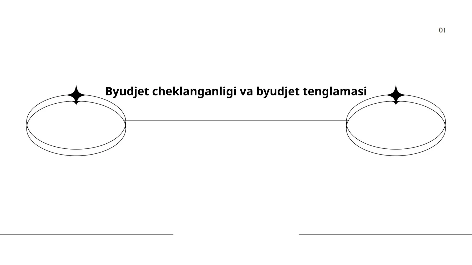 Byudjet cheklanganligi va byudjet tenglamasi