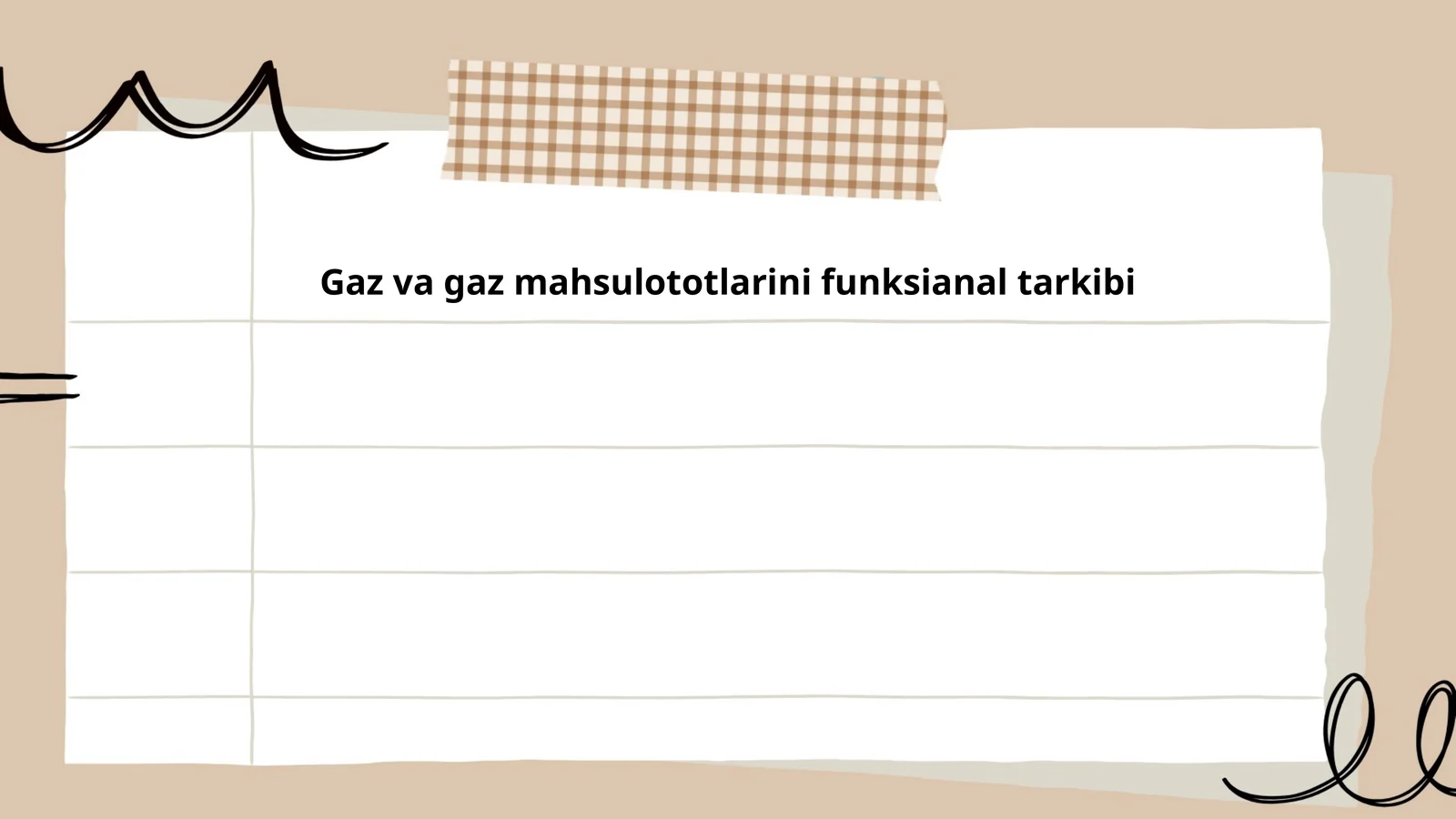 Gaz va gaz mahsulototlarini funksianal tarkibi