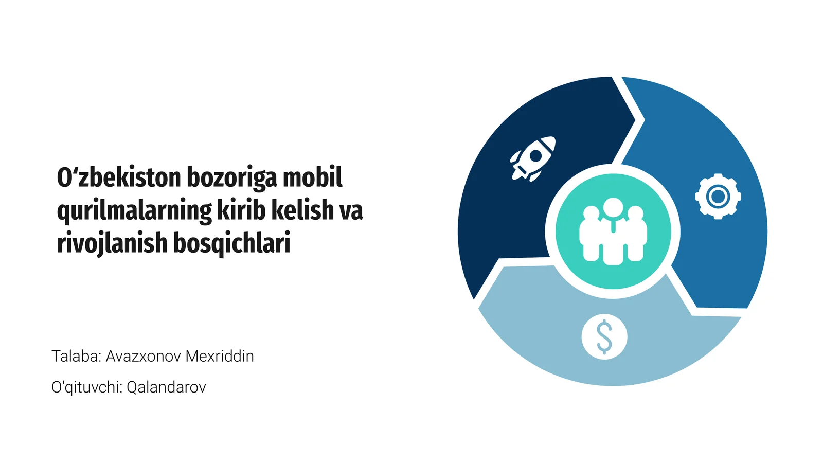 Oʻzbekiston bozoriga mobil qurilmalarning kirib kelish va rivojlanish bosqichlari