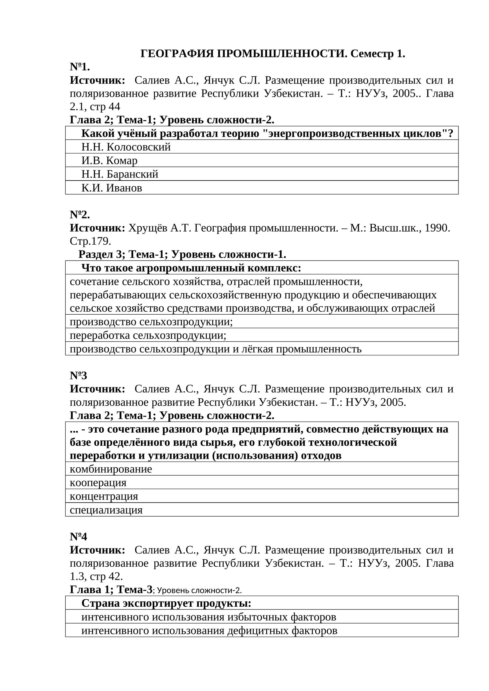 ГЕОГРАФИЯ ПРОМЫШЛЕННОСТИ