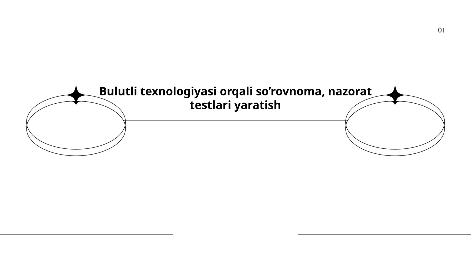 Bulutli texnologiyasi orqali so’rovnoma, nazorat testlari yaratish