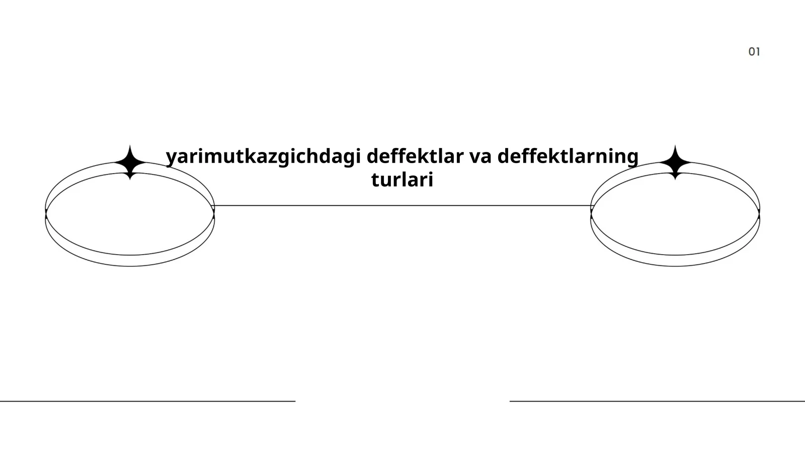 yarimutkazgichdagi deffektlar va deffektlarning turlari