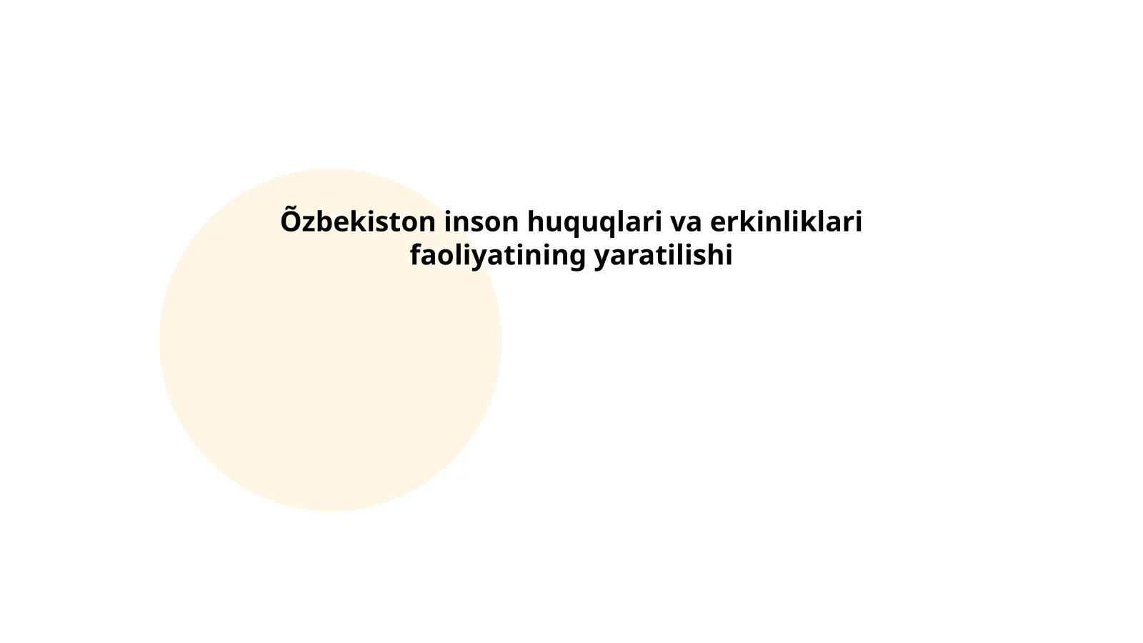 Inson huquqlari tushunchasi