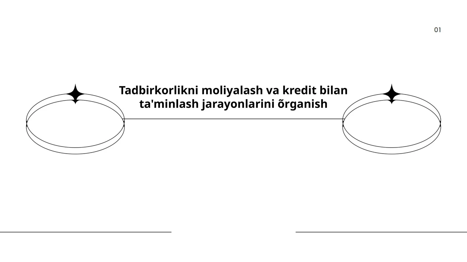 Tadbirkorlikni moliyalash va kredit bilan ta'minlash jarayonlarini õrganish