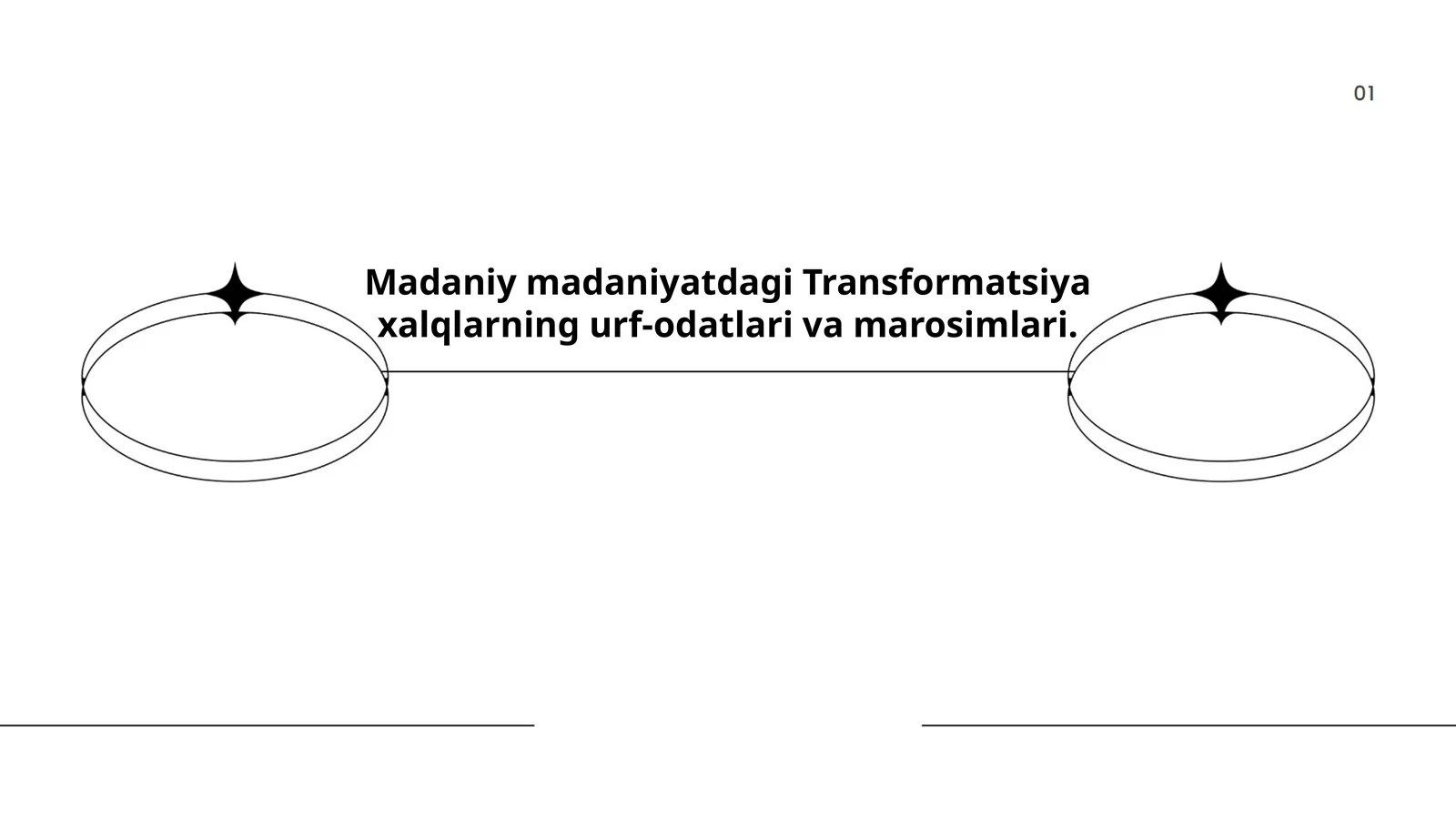 Madaniy madaniyatdagi Transformatsiya xalqlarning urf-odatlari va marosimlari