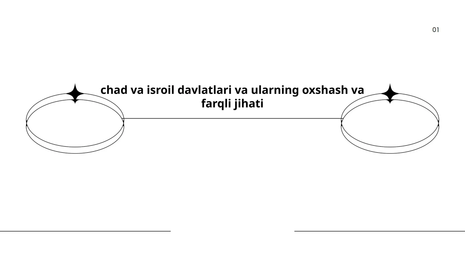 Geografik joylashuvi