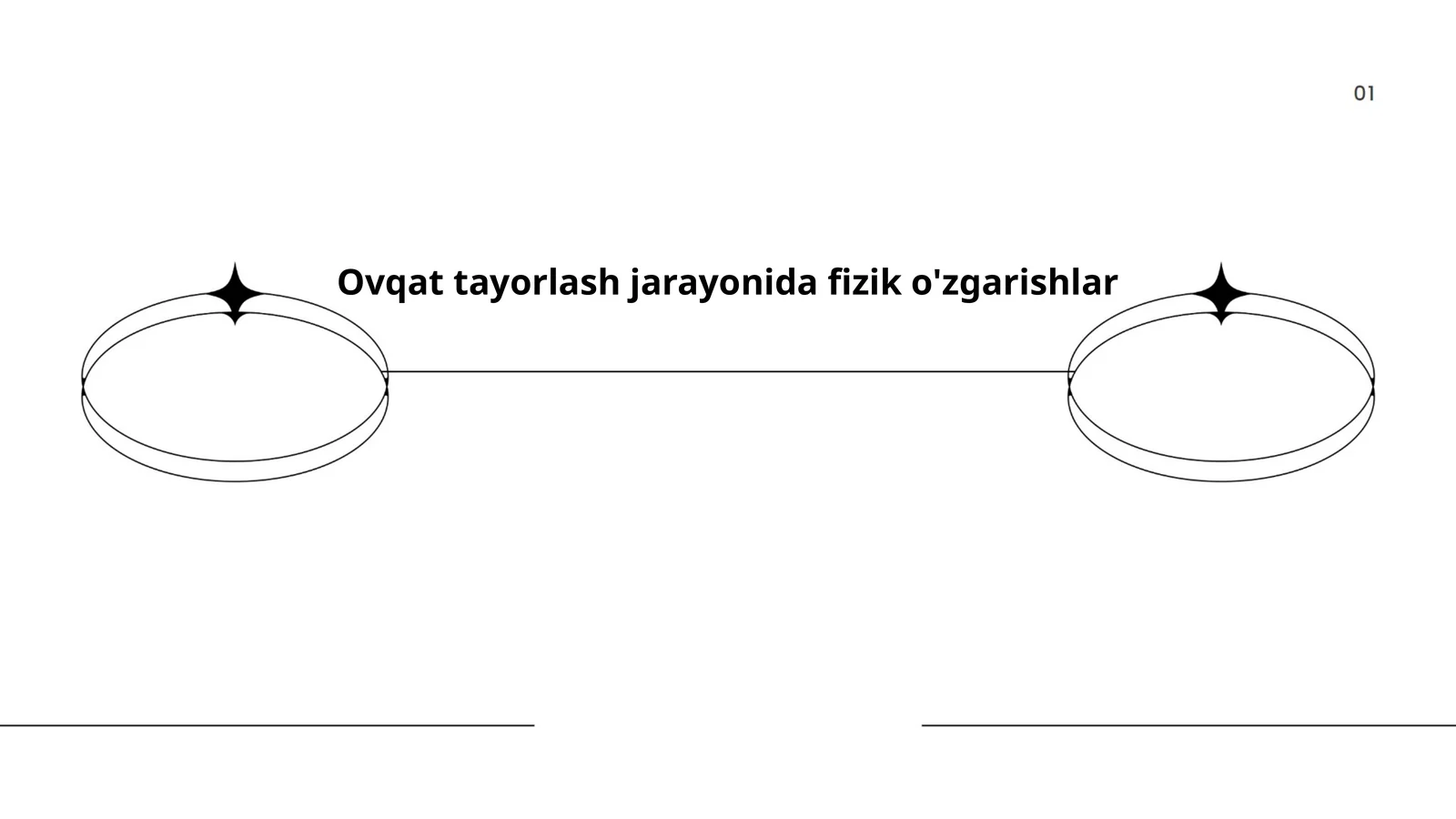 Ovqat tayorlash jarayonida fizik o'zgarishlar