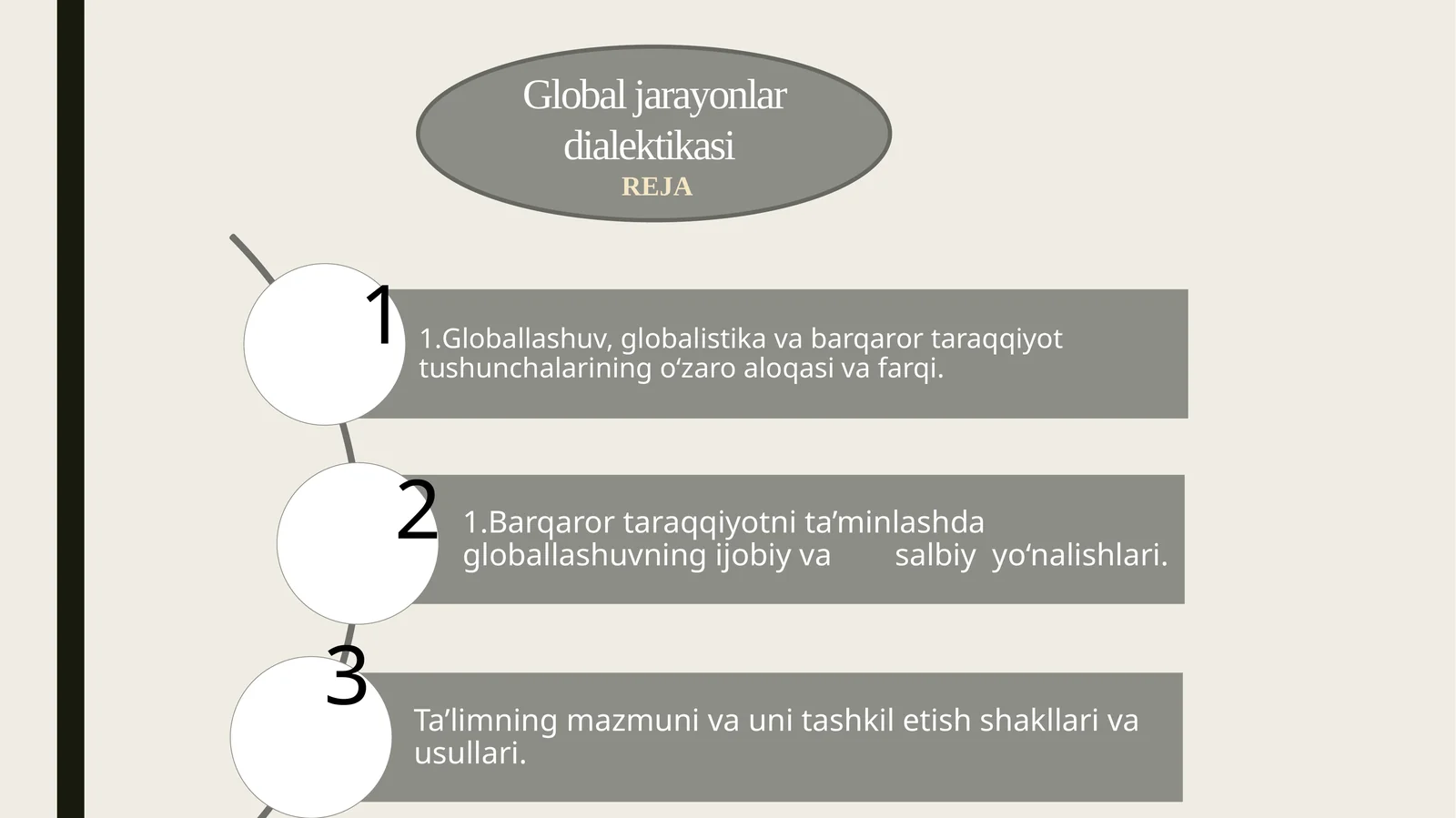Global jarayonlar dialektikasi