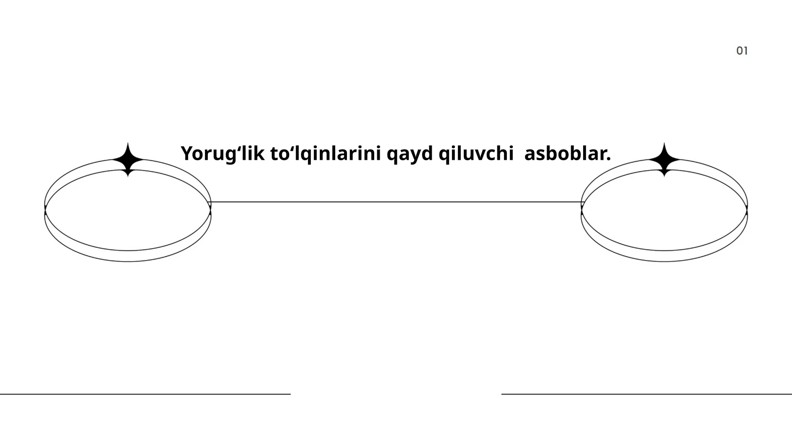 Yorugʻlik toʻlqinlarini qayd qiluvchi asboblar