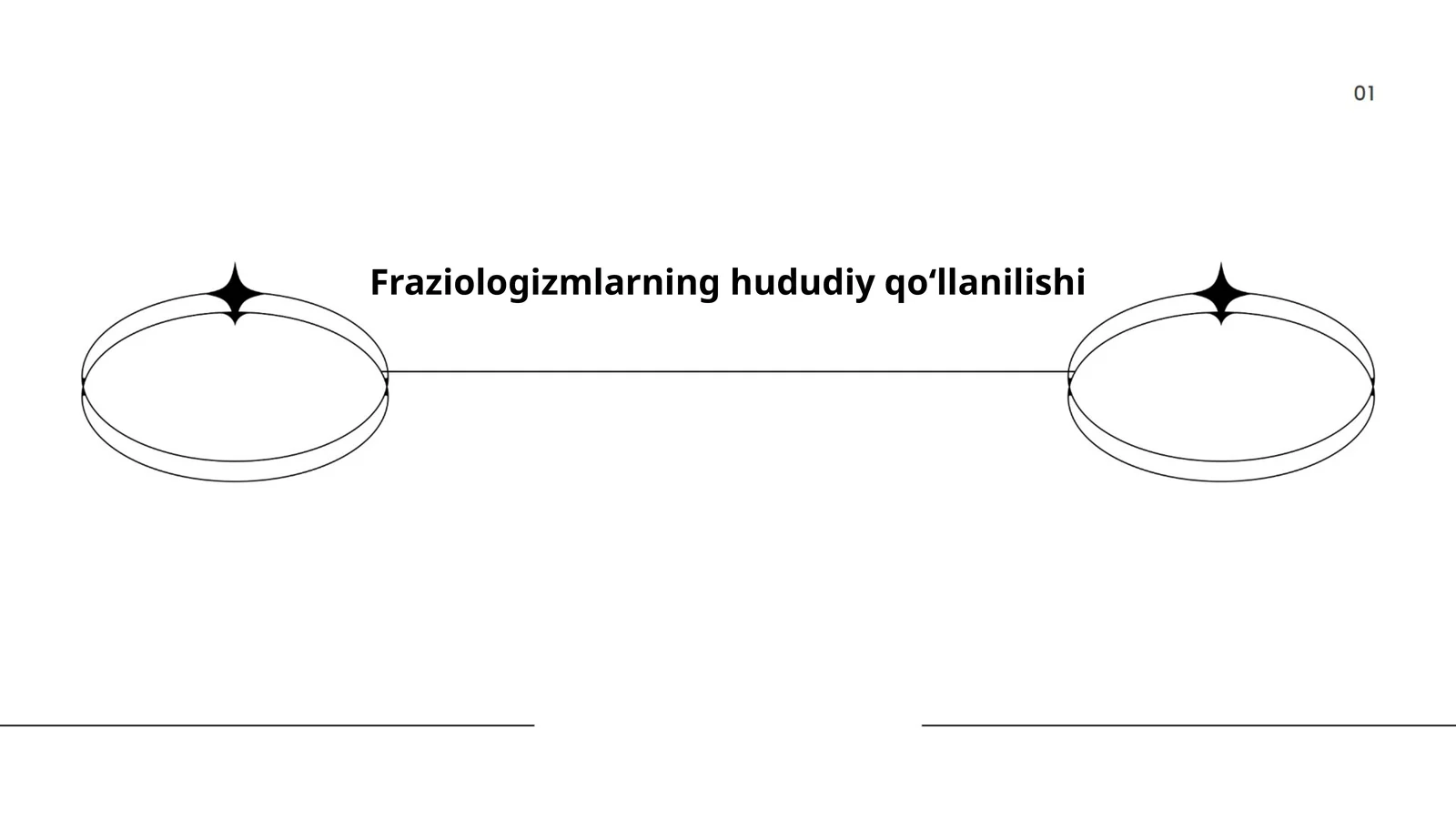Fraziologizmlarning hududiy qoʻllanilishi