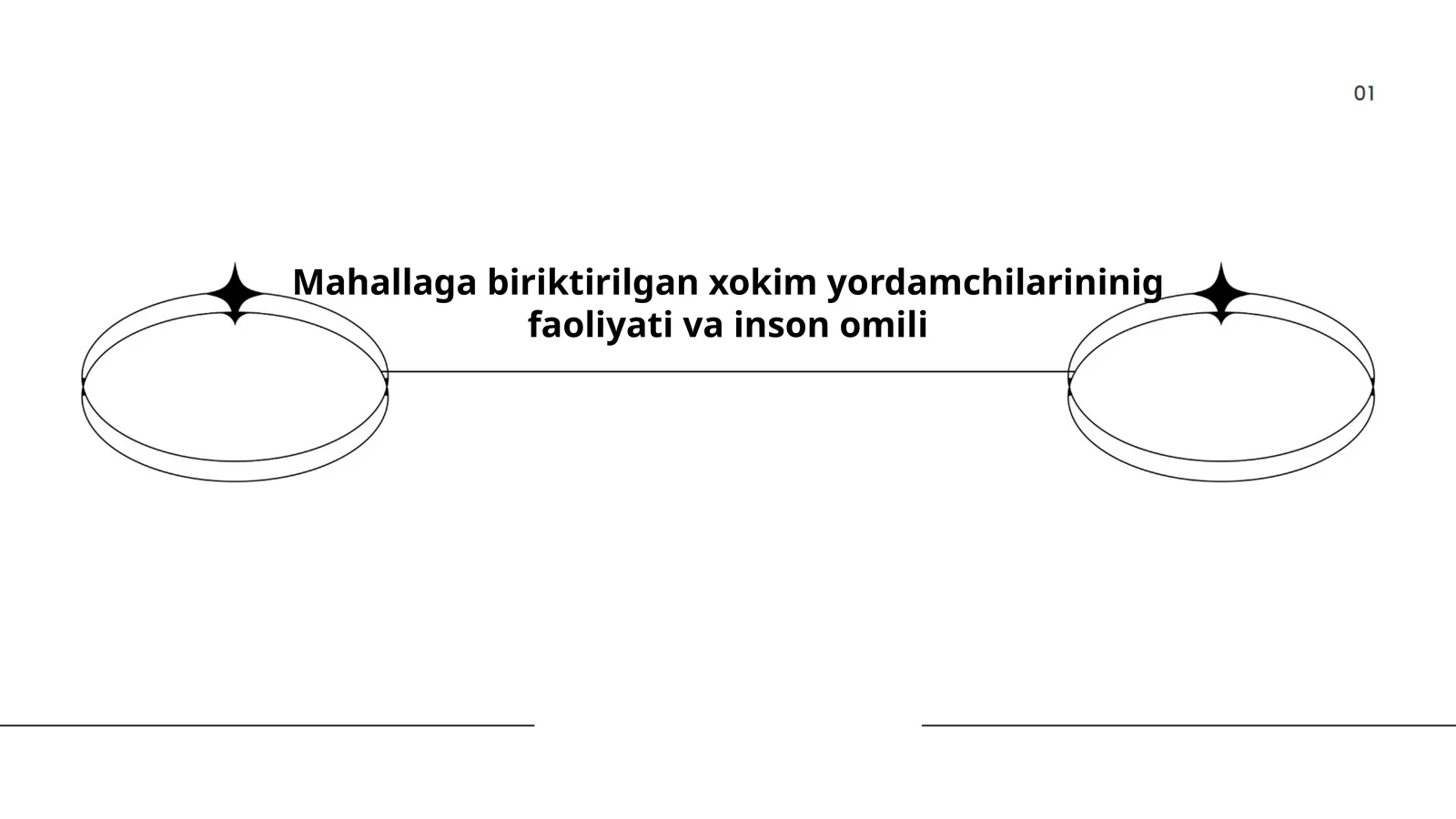 Xokim Yordamchilari Va Mahalliy Boshqaruv