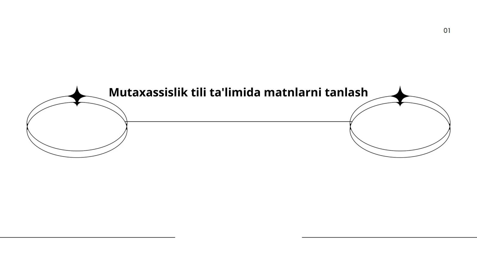 Mutaxassislik tili ta'limida matnlarni tanlash