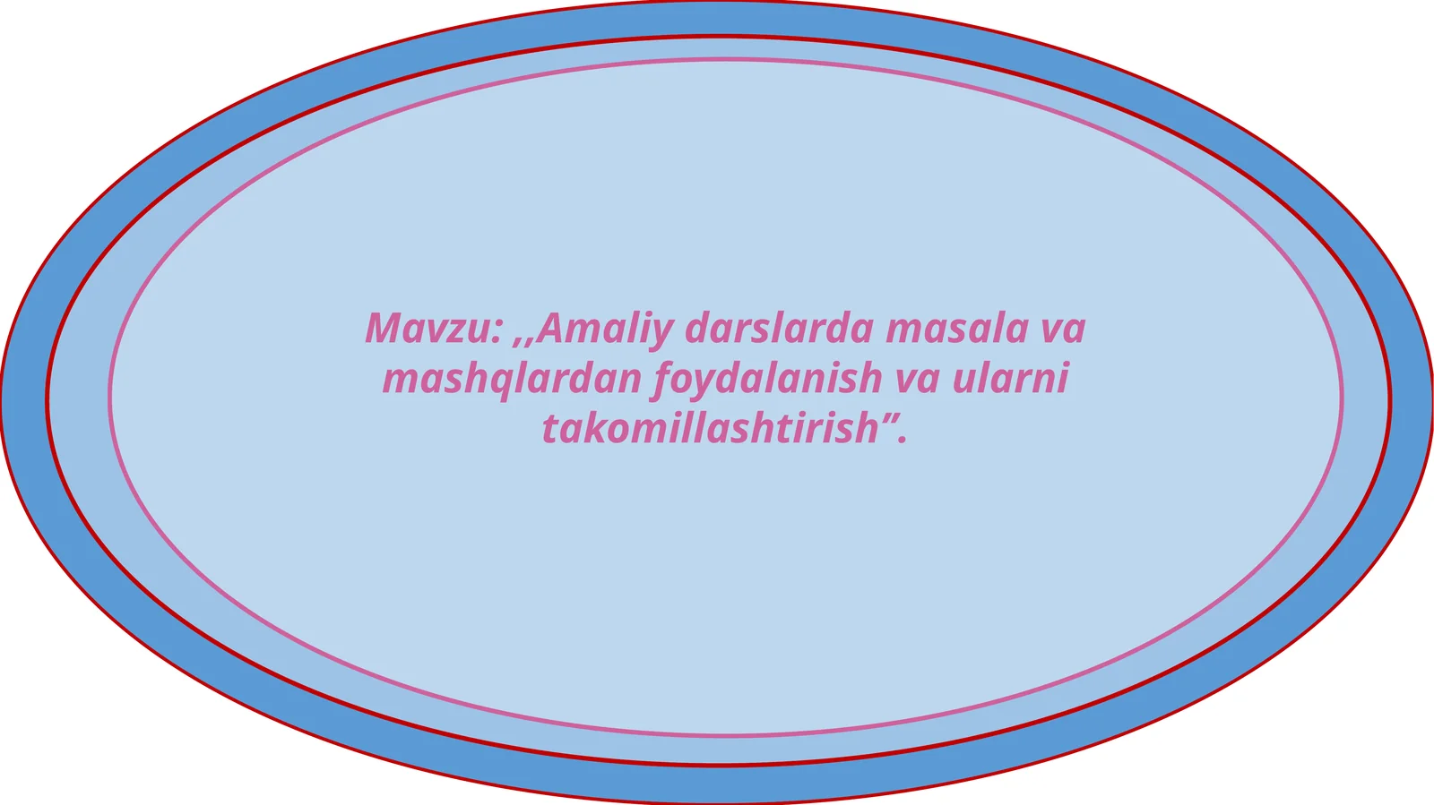 Amaliy darslarda masala va mashqlardan foydalanish va ularni takomillashtirish’’.