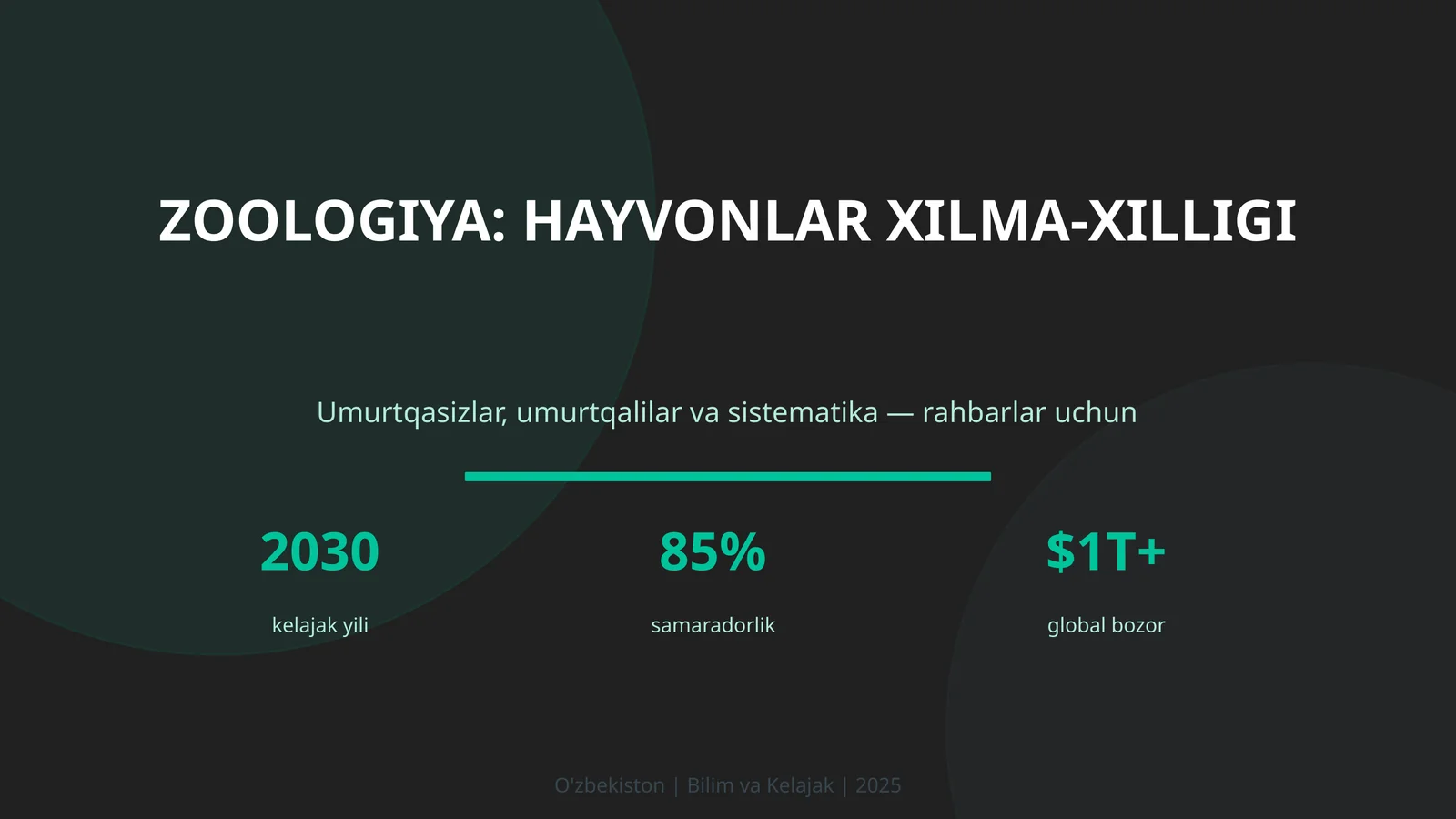 Zoologiya: hayvonlar xilma-xilligi