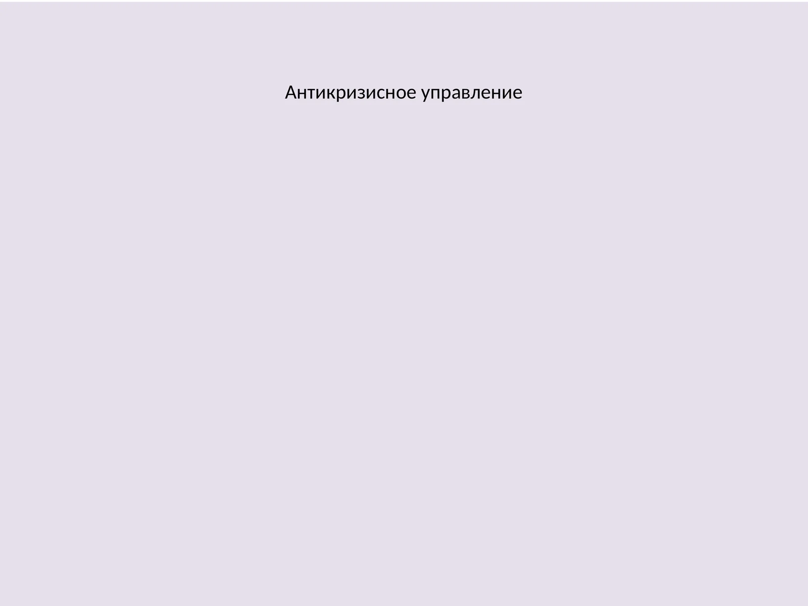 Антикризисное управление